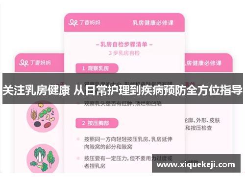 关注乳房健康 从日常护理到疾病预防全方位指导